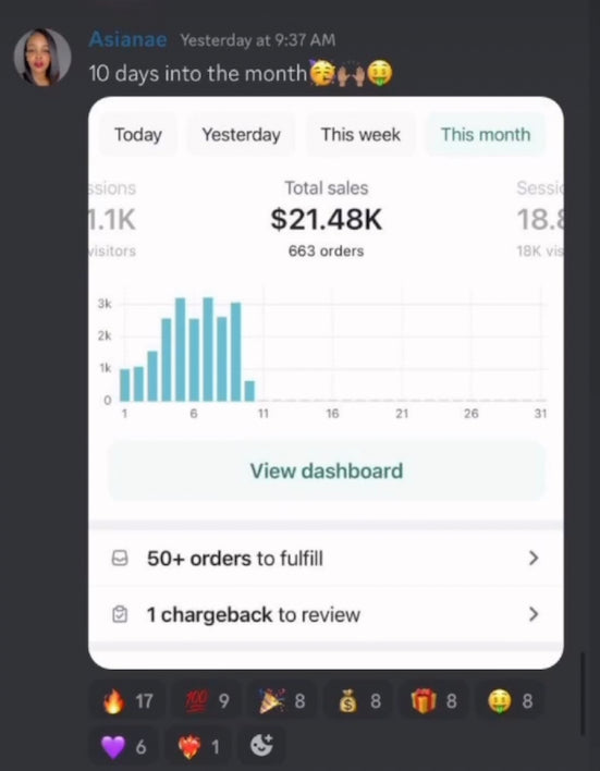 Ultimate Dropshipping Guide