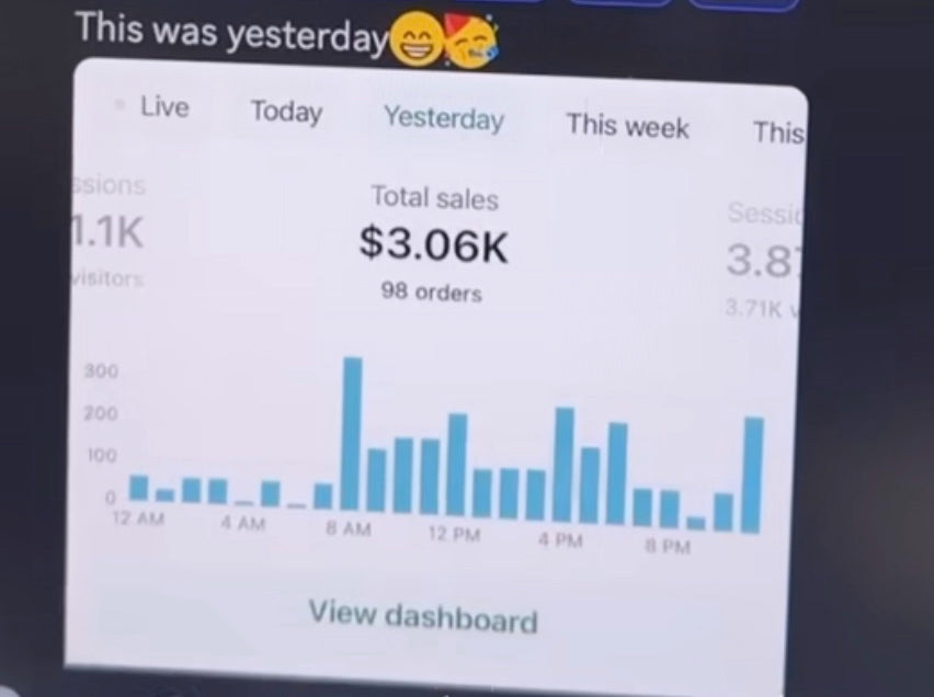 Ultimate Dropshipping Guide