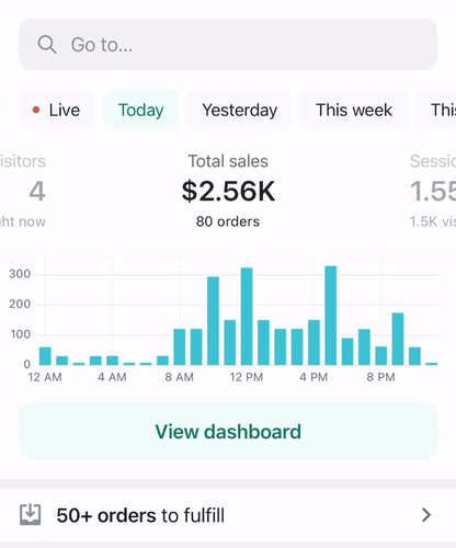 Ultimate Dropshipping Guide